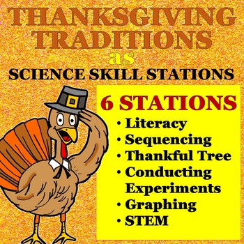 Preview of Thanksgiving Traditions: Science Skills Stations for grades 4-9