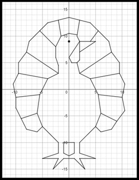 Gobble! Gobble! - 50 Systems of Linear Equations & Coordinate Graphing ...