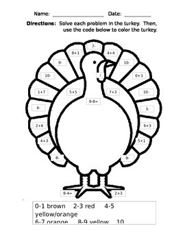 Preview of Thanksgiving Turkey - Basic Addition and Subtraction Facts within 10