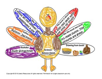 Preview of Thanksgiving Turkey Book Report