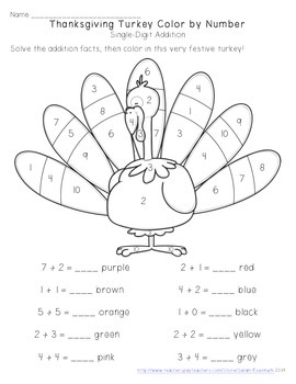 Thanksgiving Turkey Color by Number - Beginning Addition and Subtraction