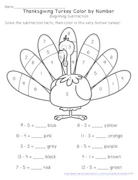 Thanksgiving Turkey Color by Number - Beginning Addition and Subtraction