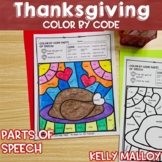 Thanksgiving Turkey Coloring Sheets Pages ELA  Parts of Sp