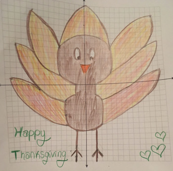 Preview of Thanksgiving Turkey Coordinate Plane Graphing Picture FUN Holiday Activity