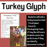 Thanksgiving Turkey Craft (Glyph and Charts)