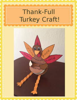 Preview of Thanksgiving Turkey Craft (I Am Thank-Full!)