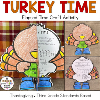 Preview of Thanksgiving Turkey Elapsed Time 3D Craft