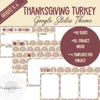 Preview of Thanksgiving Turkey Elementary Google Slides for All Subject Areas