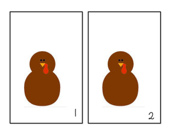 Turkey Counting Mats with Free Printables