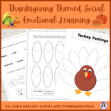 Thanksgiving Turkey Feeling Zones | Self Regulation | Soci