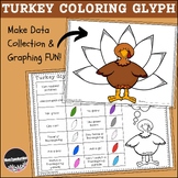 Thanksgiving Turkey Glyph - Data Collection & Graphing