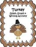 Thanksgiving Turkey Glyph, Graph & Writing