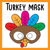 Thanksgiving Turkey Mask Craft | Turkey Costume Face Mask 