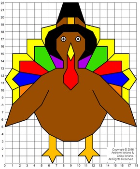 Preview of Thanksgiving Turkey Mystery Picture : Distance Learning