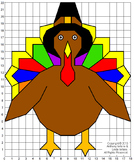 Thanksgiving Turkey Mystery Picture : Distance Learning