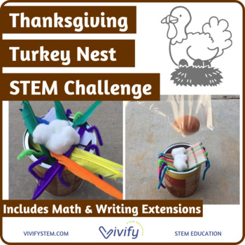 Preview of Thanksgiving Turkey Nest Challenge Engineering Activity