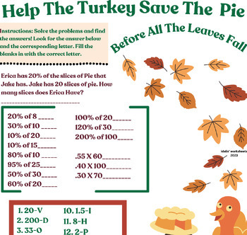 Preview of Thanksgiving Turkey Percentages Math Worksheet 6th Grade