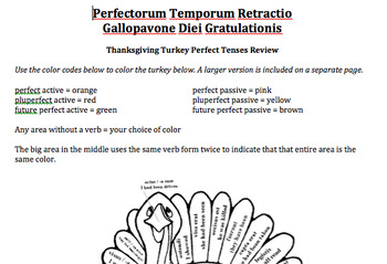 Preview of Thanksgiving Turkey Perfect Tenses Review