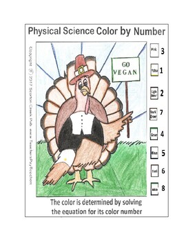 Preview of Thanksgiving Turkey Color by Number Newton's Laws