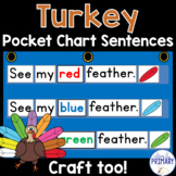 Turkey Feathers Craftivity w/ Turkey Coloring Pages & Pock