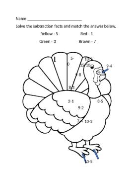 Preview of Thanksgiving Turkey Subtraction: Color by Code