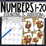 Thanksgiving Turkeys - Count the Room - Number Sense Activ