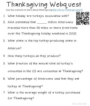 Thanksgiving Webquest By Mrstech 