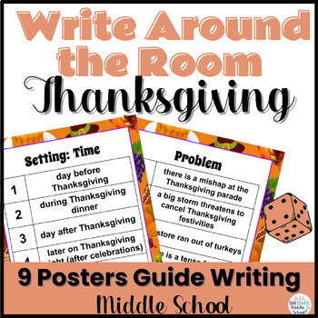Preview of Thanksgiving Write the Room Writing Activity for Middle School