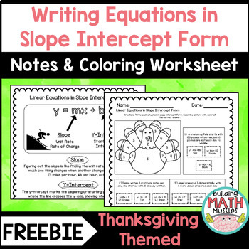 Preview of Thanksgiving Writing Linear Equations in Slope Intercept Form Word Problems