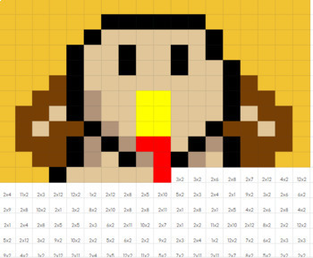 Thanksgiving Yellow Turkey Pixel Art Multiplication Bundle | TpT