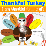 Thanksgiving activities - Easy thankful Turkeys Crafts - F