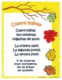 Thanksgiving activities in Spanish