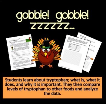 Preview of Thanksgiving in Biology Class- Gobble! Gobble! Zzzz