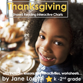 Thanksgiving-shared reading interactive charts
