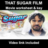 That Sugar Film: Movie Worksheet & Answer Key