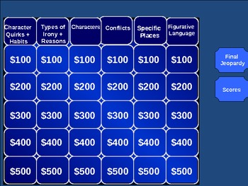 Preview of That Was Then This is Now by S.E. Hinton Jeopardy Game Chapters 1-5