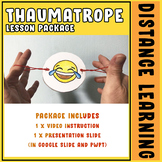 Thaumatrope Kinetic Art Lesson [Distance & Classroom Learn