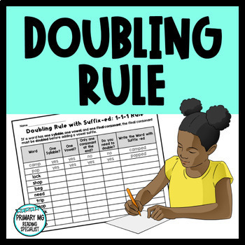 Preview of The 1-1-1 Doubling Spelling Rule for Suffix ed and Suffix ing | Worksheets