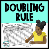 The 1-1-1 Doubling Spelling Rule for Suffix ed and Suffix 