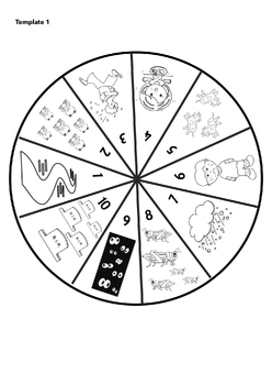 The 10 Plagues of Egypt- Wheel Craft by Brains at Work | TPT