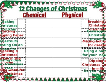 Preview of The 12 Changes of Christmas - Chemical and Physical Changes