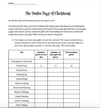Preview of The 12 Days of Christmas: An Algebraic Expressions Math Activity