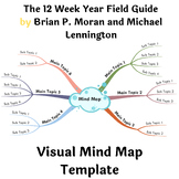 The 12 Week Year Field Guide by Brian P. Moran and Michael