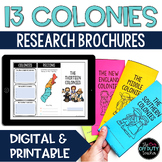 The 13 Colonies - Colonial America Digital and Print Resea