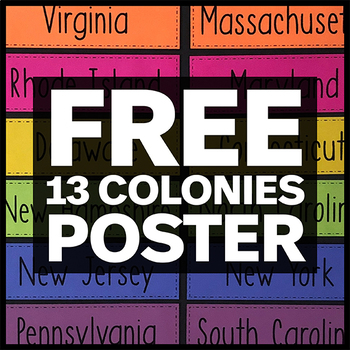 Preview of The 13 Colonies Bulletin Board Poster - Social Studies Classroom Decor