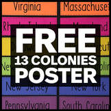 The 13 Colonies Bulletin Board Poster - Social Studies Cla