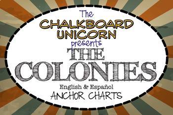 Preview of The 13 Original Colonies Timeline (English & Español)