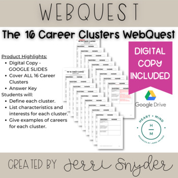 Preview of The 16 Career Clusters WebQuest CTE | FACS | FCS
