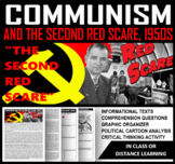 The 1950's: The Second Red Scare, Communism, McCarthyism and HUAC