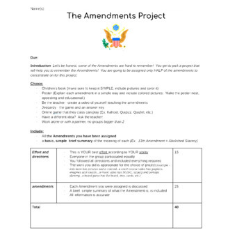 Preview of The 27 Amendments to the Constitution Scaffolded Project